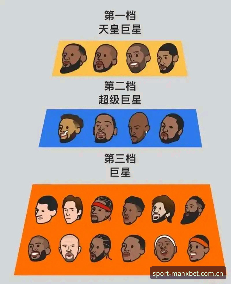 资深球迷分享：曼联中场双星引援背后的实战分析