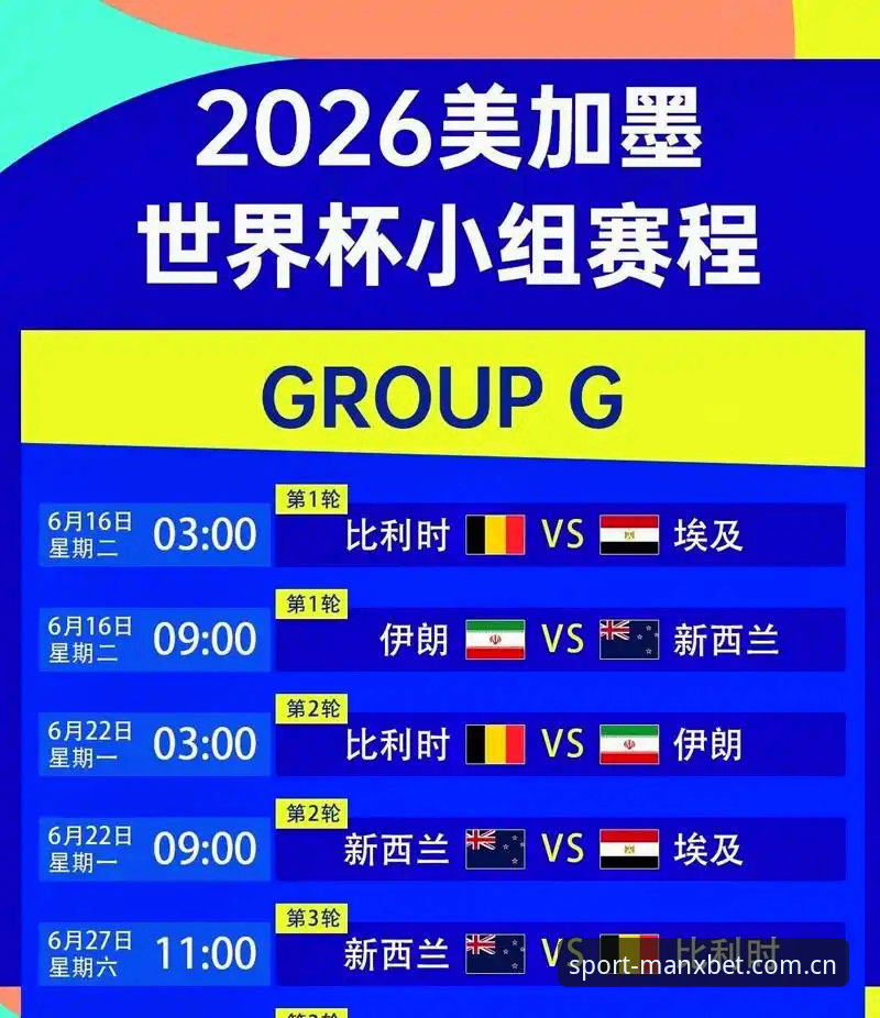 MANXBET注册 世界杯观赛必备知识:签证危机如何影响2026年赛事热度